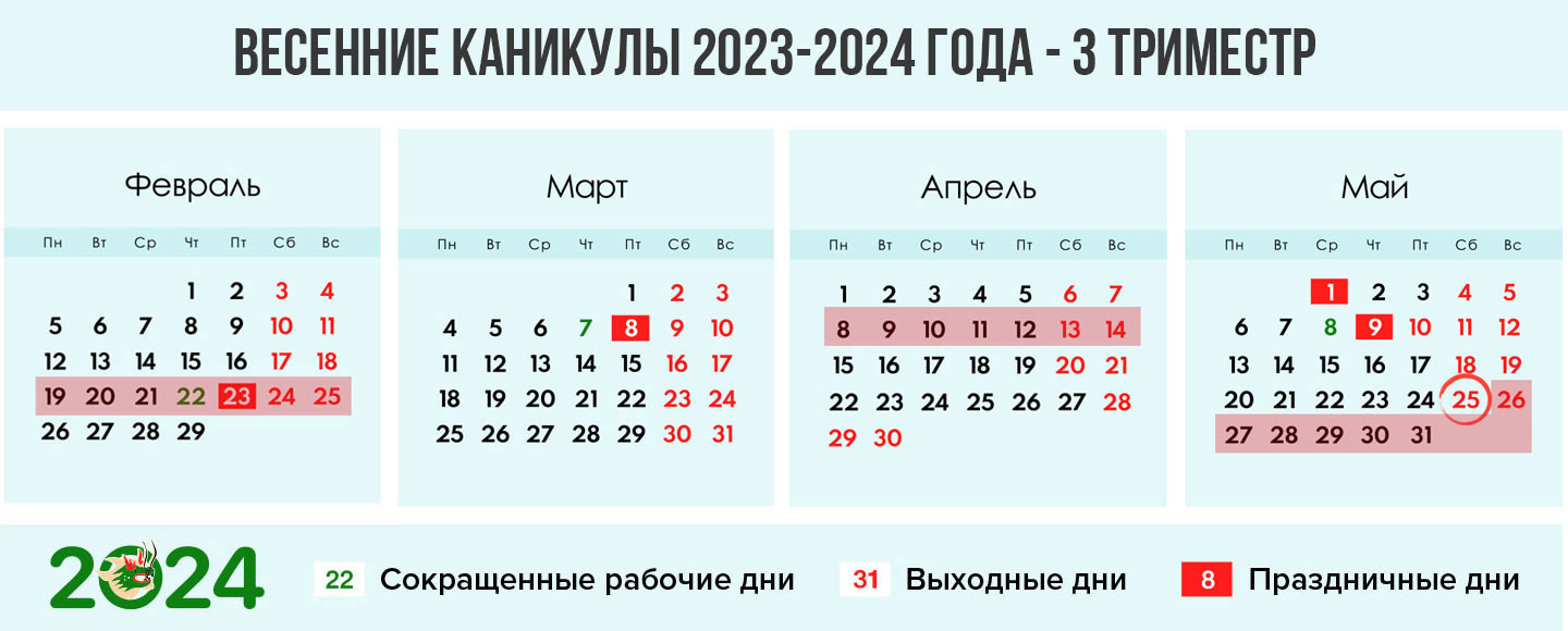 Весенние каникулы 2023-2024 учебного года (триместры)