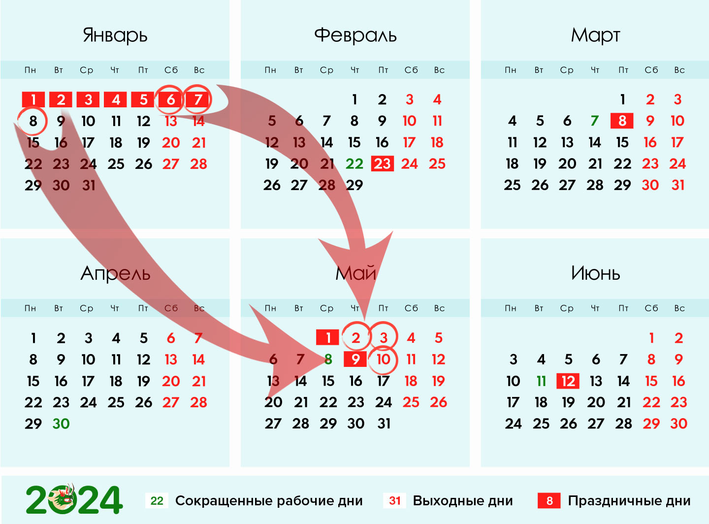 Производственный календарь на 2024 год | рабочий с праздниками и выходными, скачать