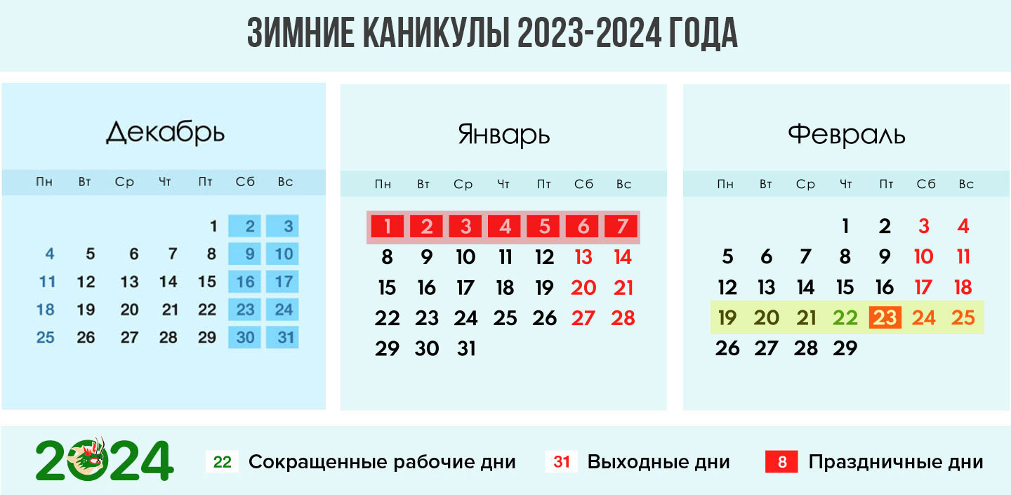 Зимние каникулы 2023-2024 года при четвертях