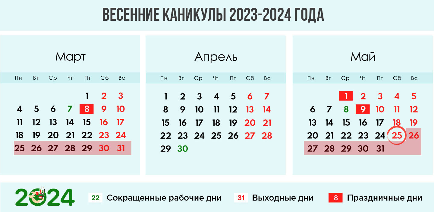 Весенние каникулы 2023-2024 года при четвертях
