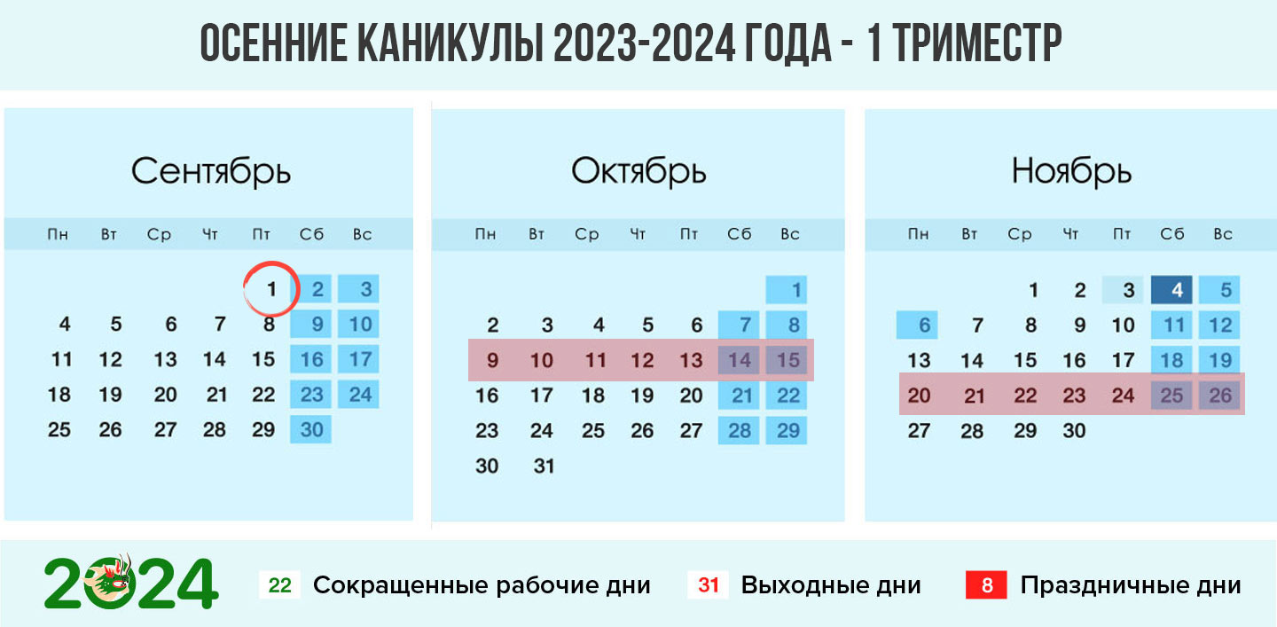 Осенние каникулы 2023-2024 года при триместрах