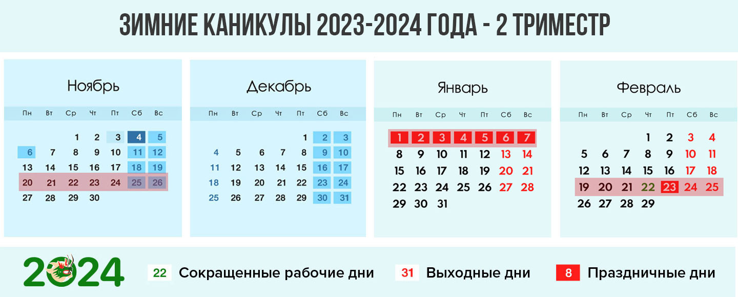 Зимние каникулы 2023-2024 года при триместрах