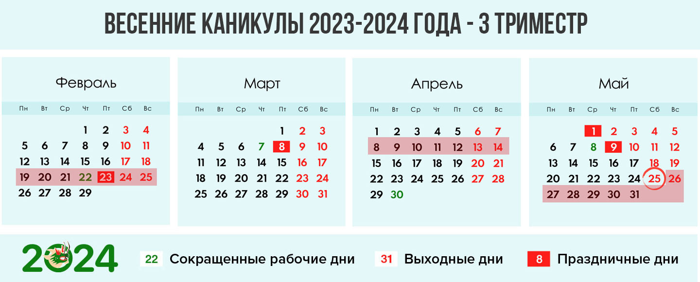 Весенние каникулы 2023-2024 года при триместрах