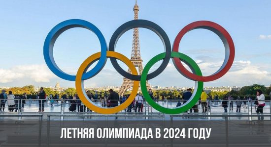 Олимпиада в 2024 году