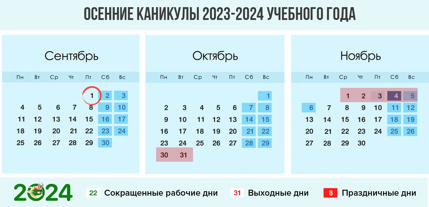 Осенние каникулы 2023-2024 | в школе, когда будут