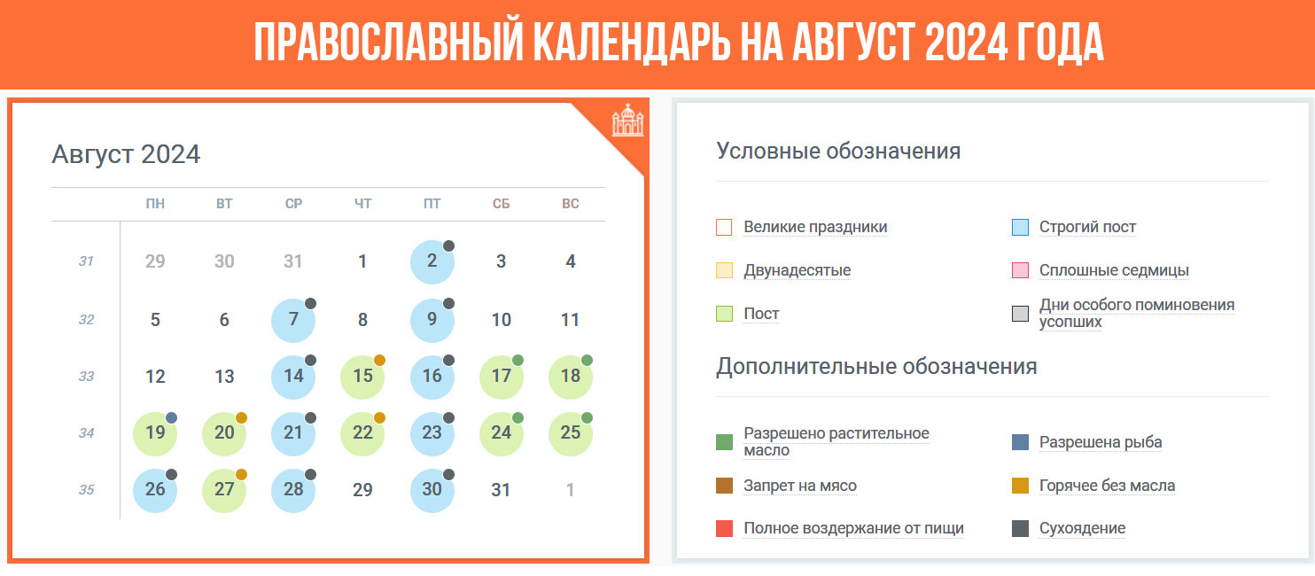 Православный календарь на август 2024 год