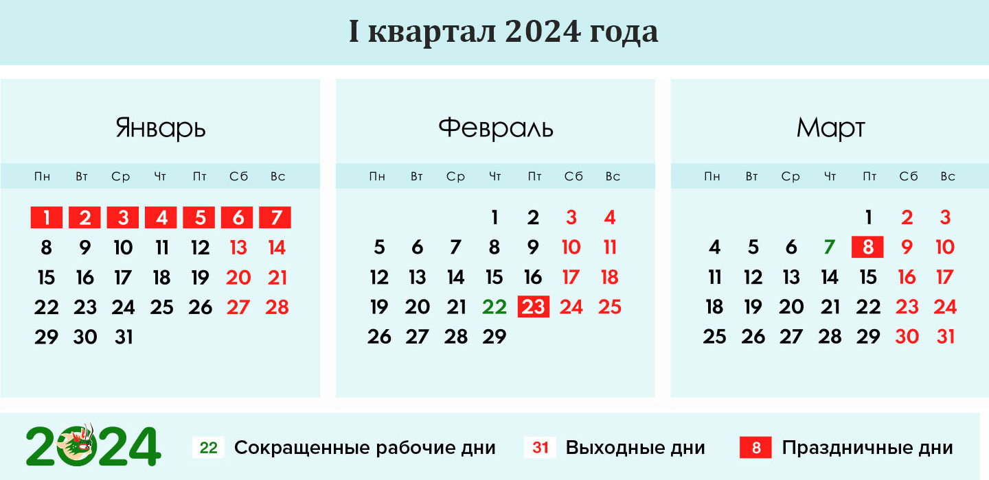 календарь на 1 квартал 2024 года