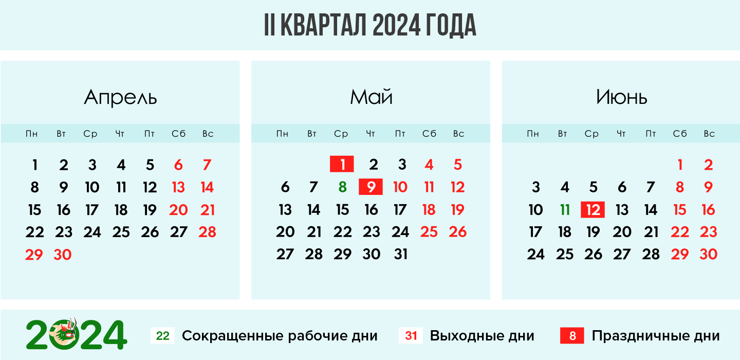 Производственный календарь 2024 2 квартал