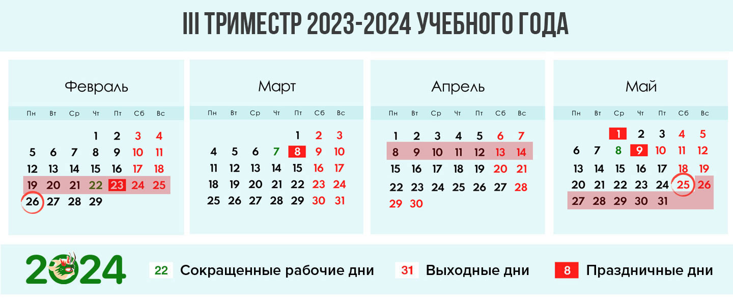 Третий триместр 2023-2024 учебного года