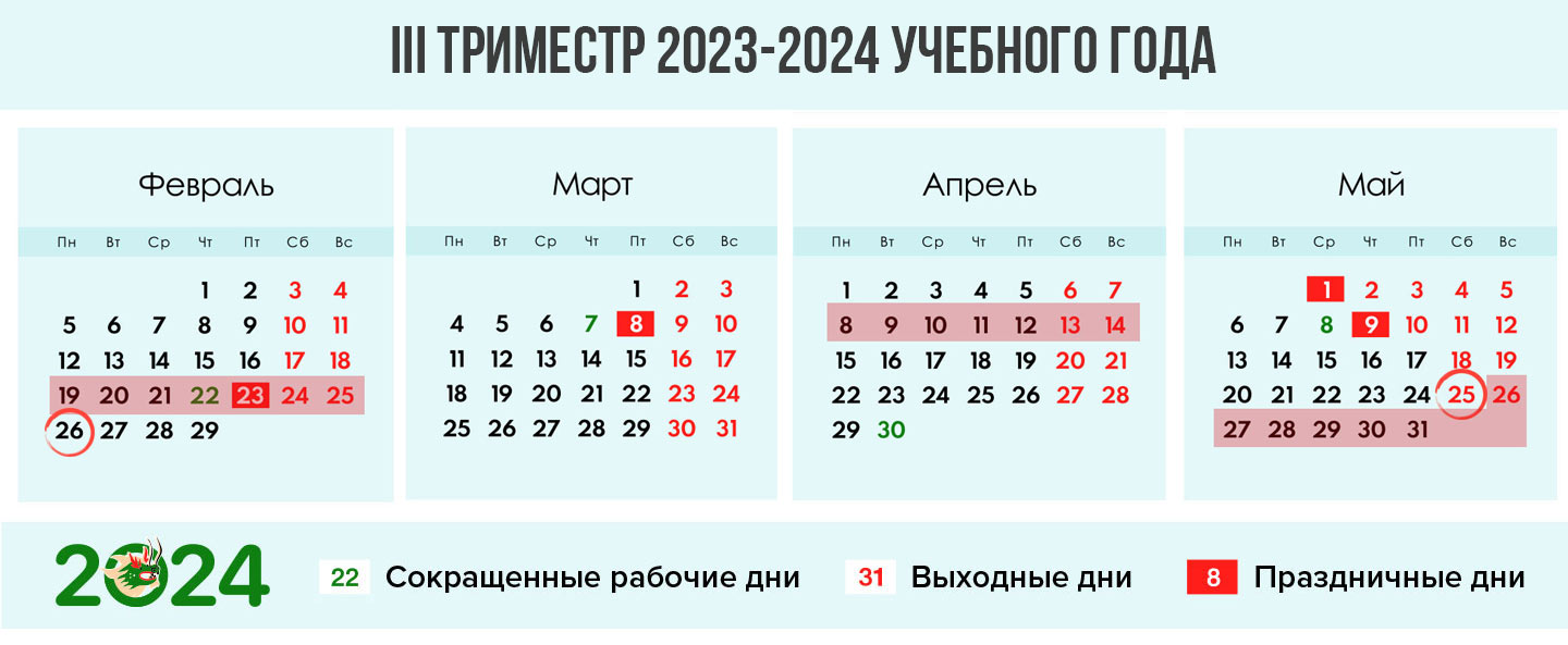 3 триместр 2023-2024 учебного года