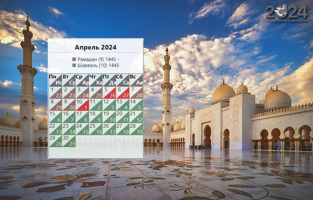 Исламские месяцы 2024