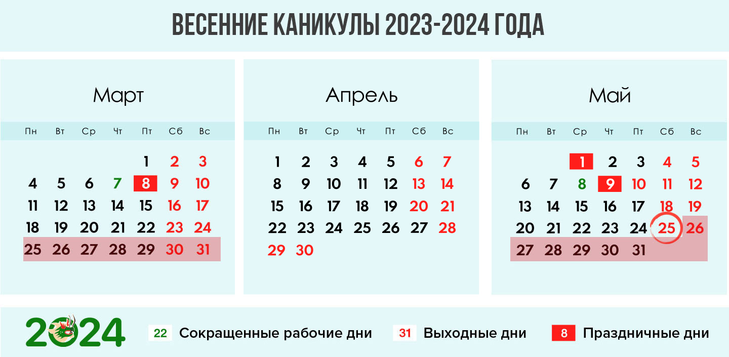 Весенние каникулы 2023-2024 учебного года
