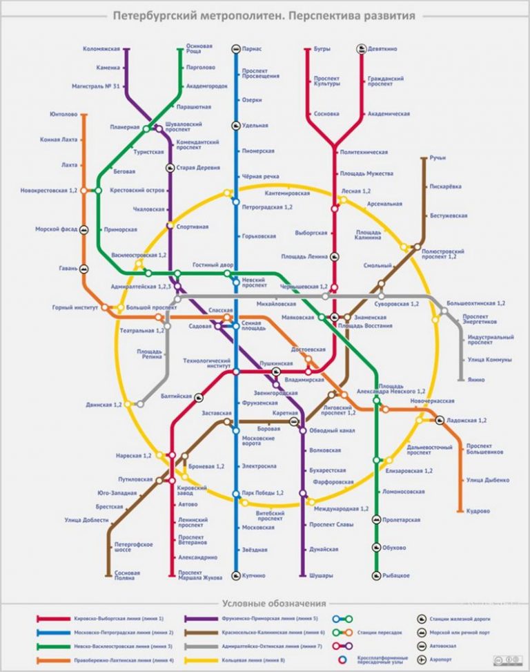 Схема станции санкт петербург