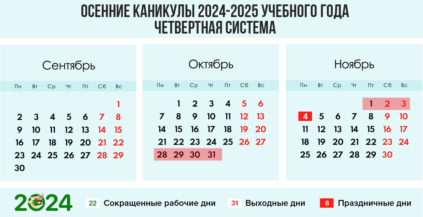 Осенние каникулы 2024-2025 учебного года (четверти)