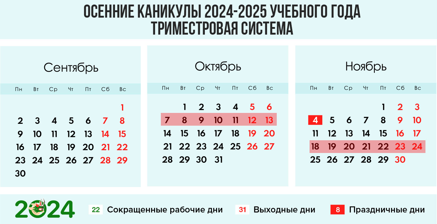 Осенние каникулы 2024-2025 учебного года (триместры)