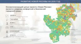 План расширения москвы до 2025