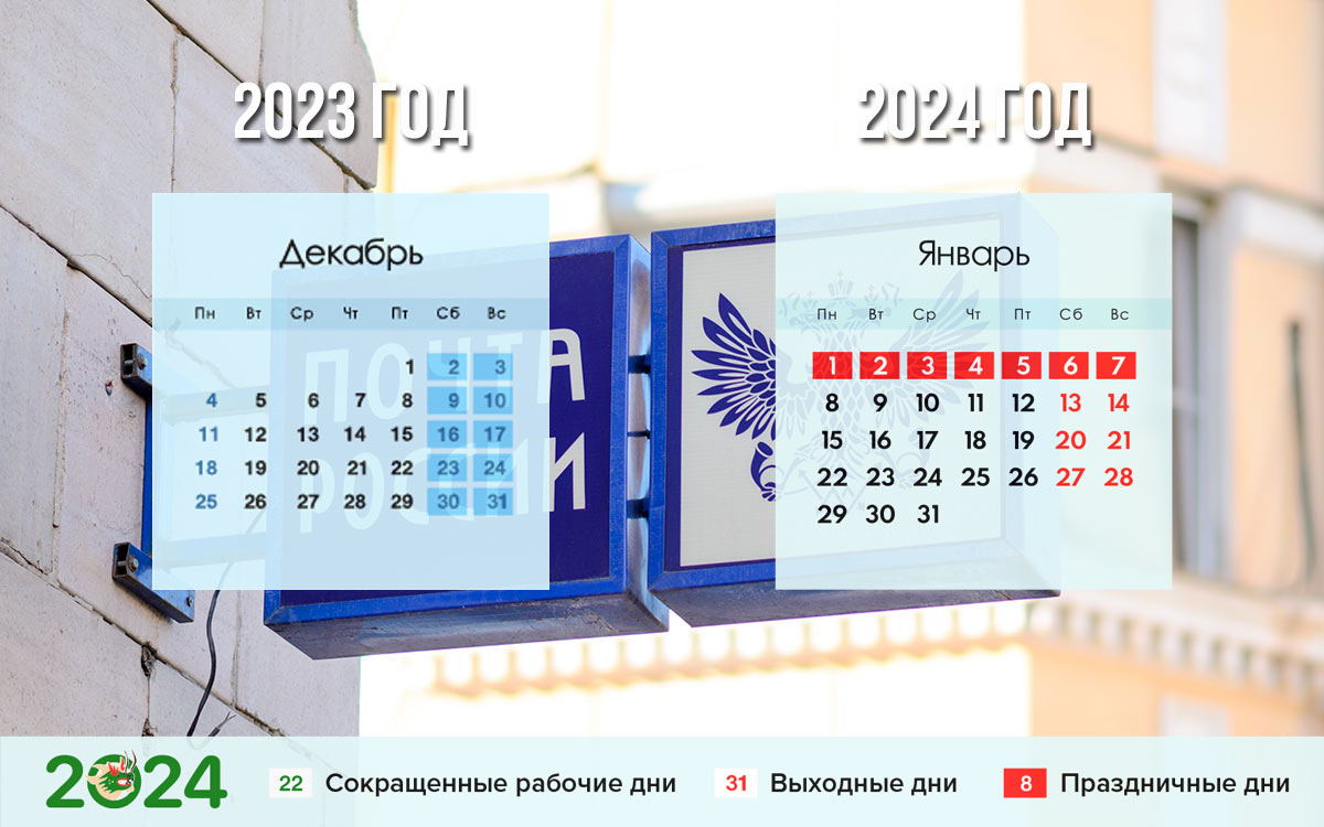Как работает Почта России на Новый Год 2024
