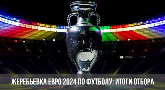Жеребьевка Евро 2024 по футболу: итоги отбора