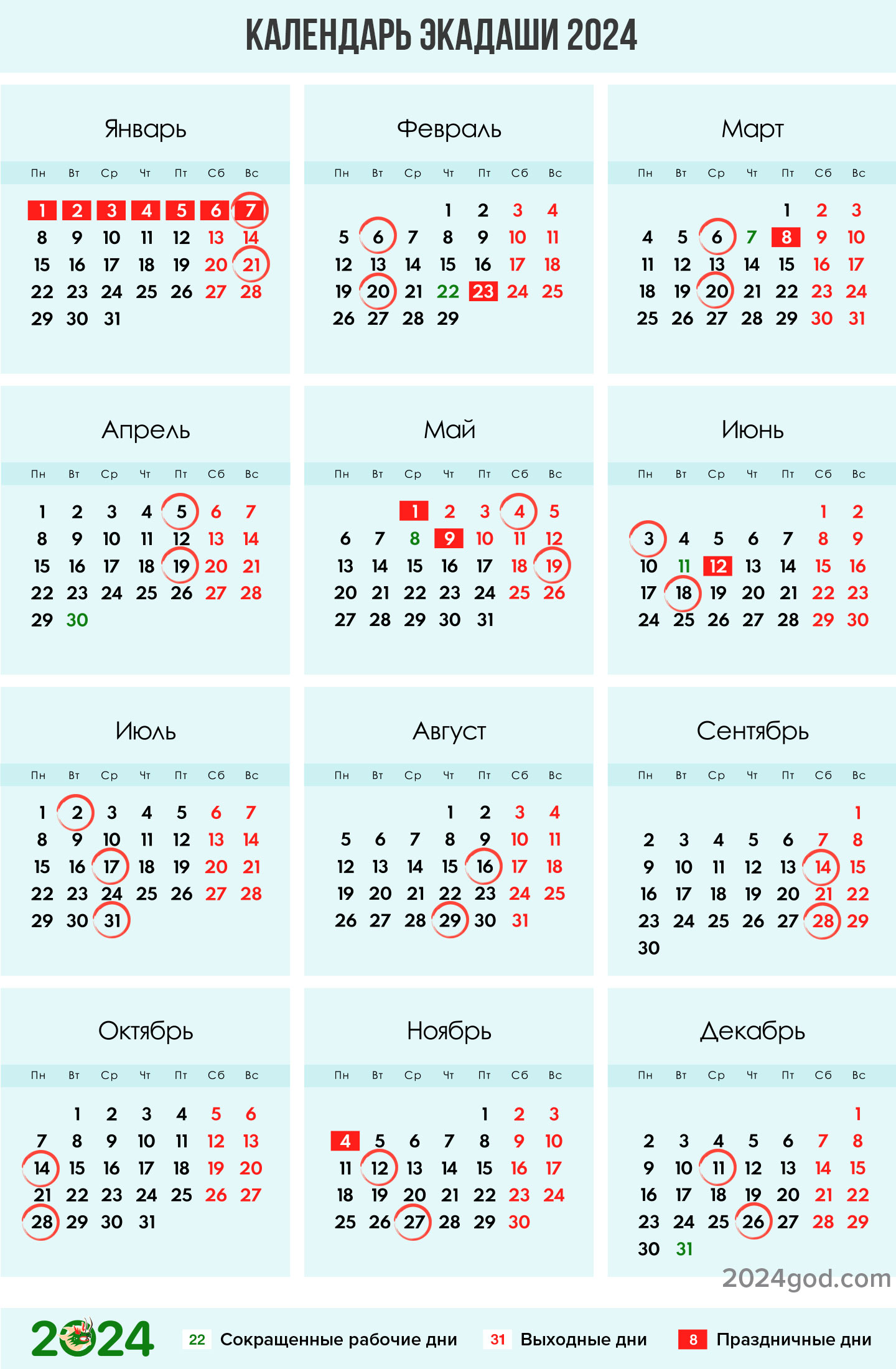 Календарь экадаши на 2024 год | в январе, Москва