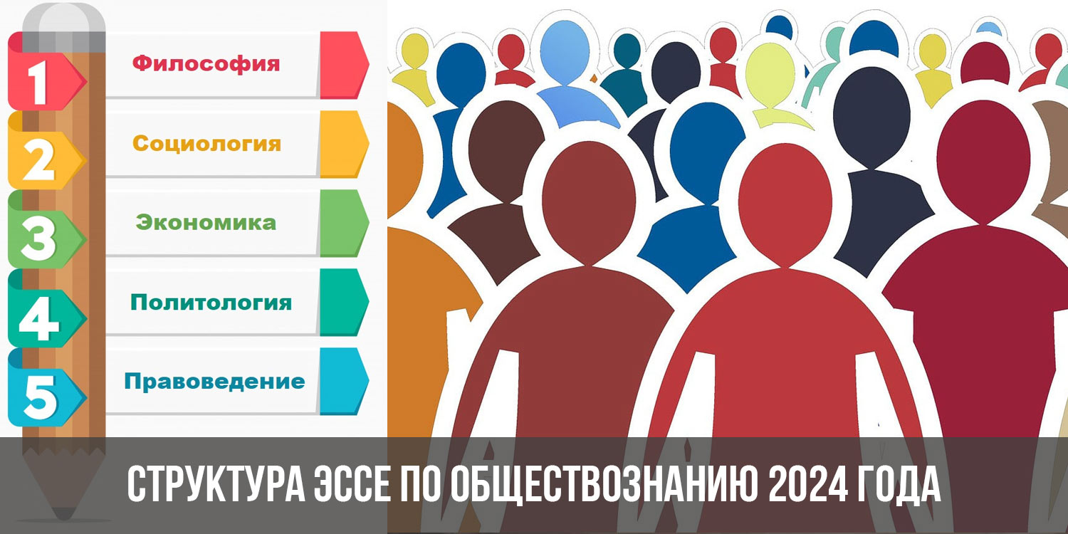 Как прошел егэ по обществознанию 2024. Обществознание 2024. ЕГЭ Обществознание 2024. Структура ЕГЭ по обществознанию 2024. Структура ОГЭ по обществознанию 2024.