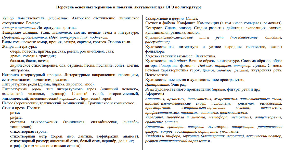 Основные термины для ОГЭ по литературе