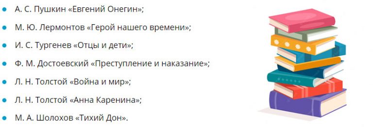 Итоговое сочинение 2024 7 февраля темы. Книга в жизни человека. Значение книги в жизни человека. Значение книги для человека. Роль книги в жизни человека.