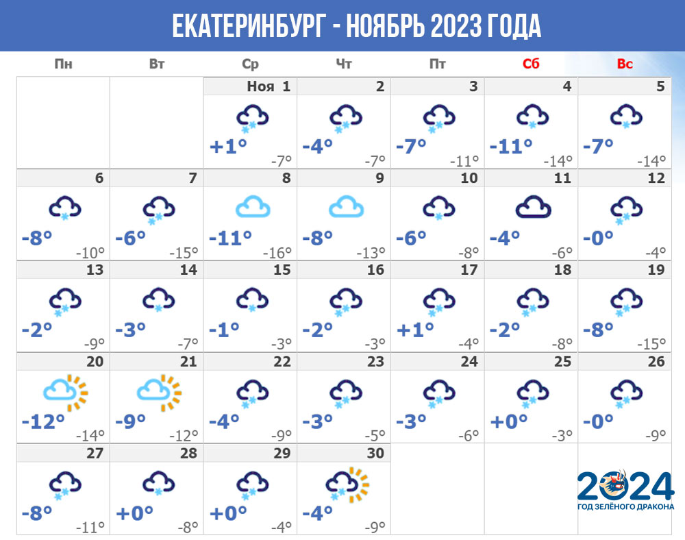 Погода в Екатеринбурге в ноябре 2023 года
