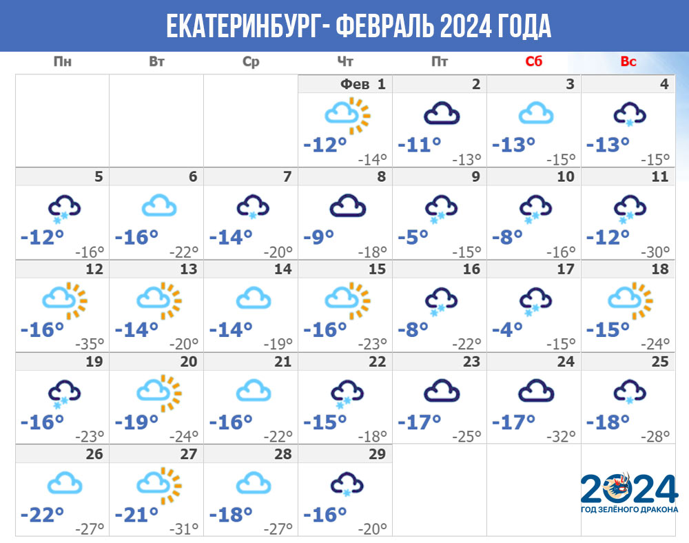 Погода в Екатеринбурге в феврале 2024 года