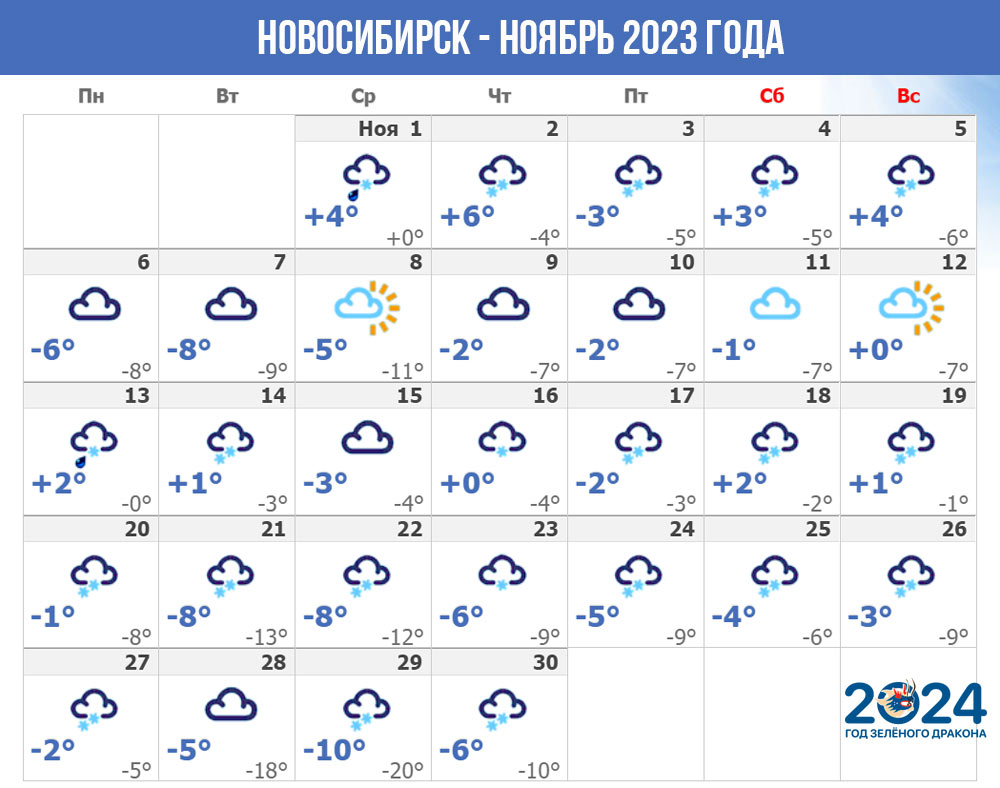Новосибирск (Западная Сибирь) - погода на ноябрь 2023 года