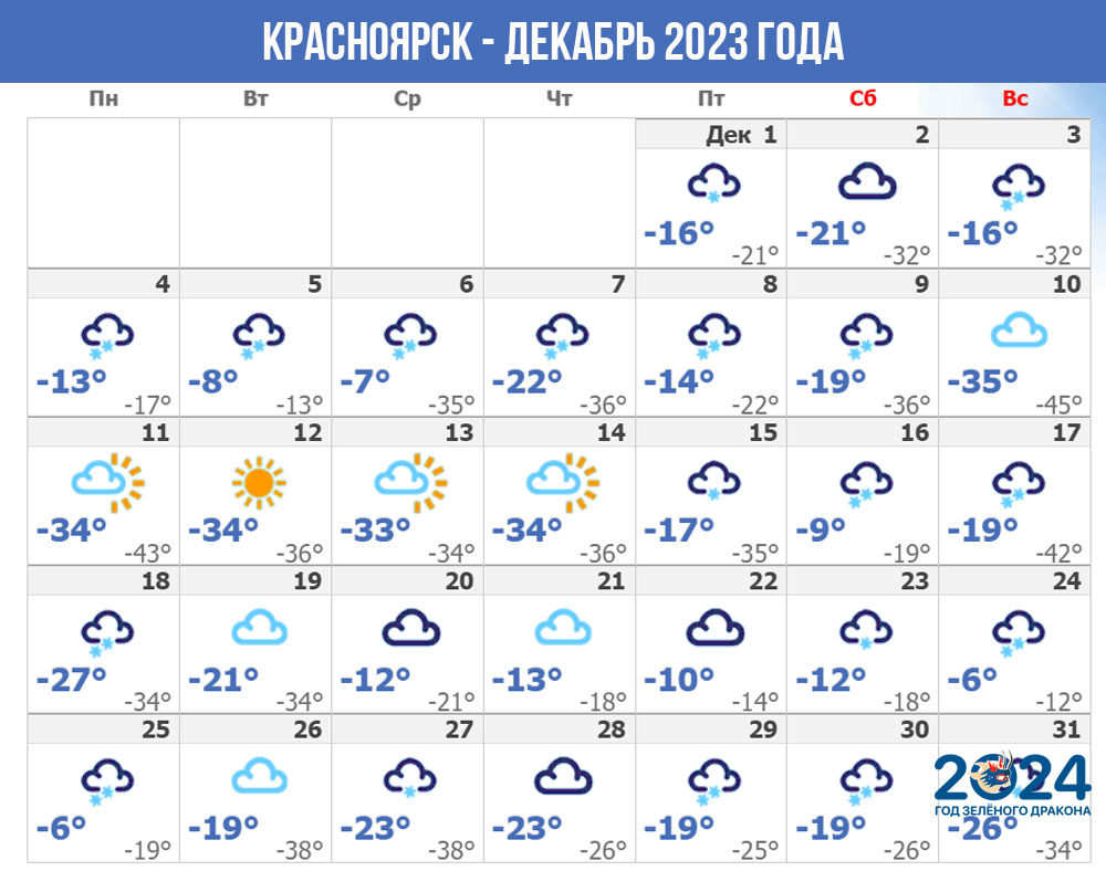 Красноярск (Восточная Сибирь) - погода на декабрь 2023 года