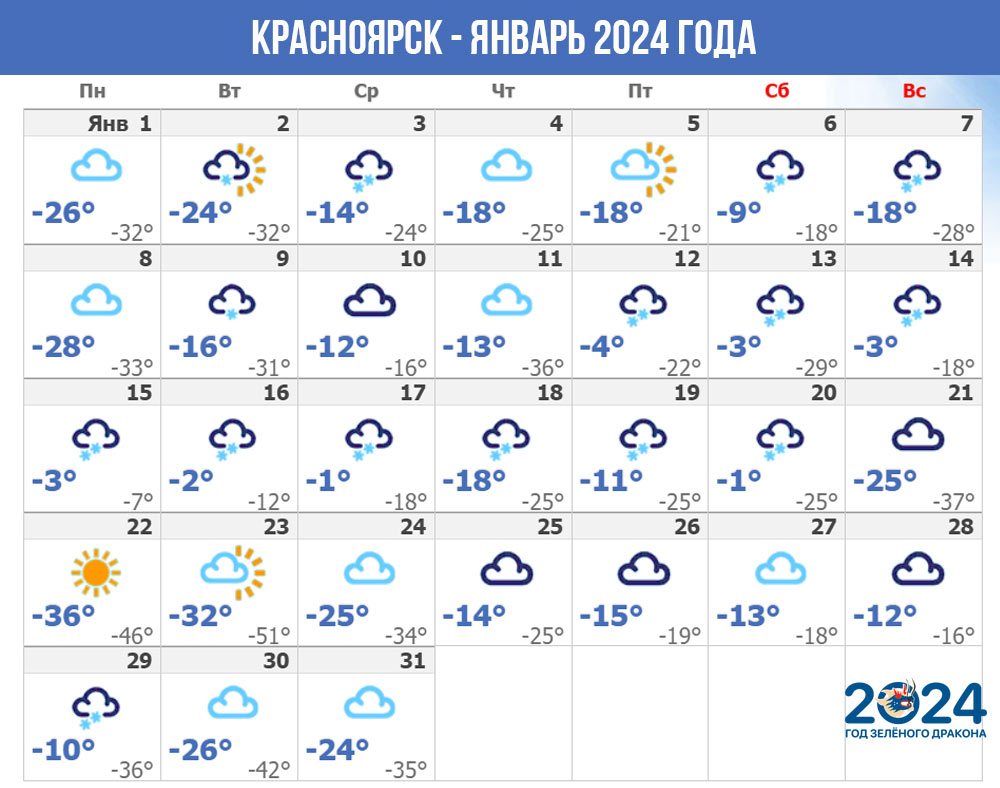 Красноярск (Восточная Сибирь) - погода на январь 2024 года
