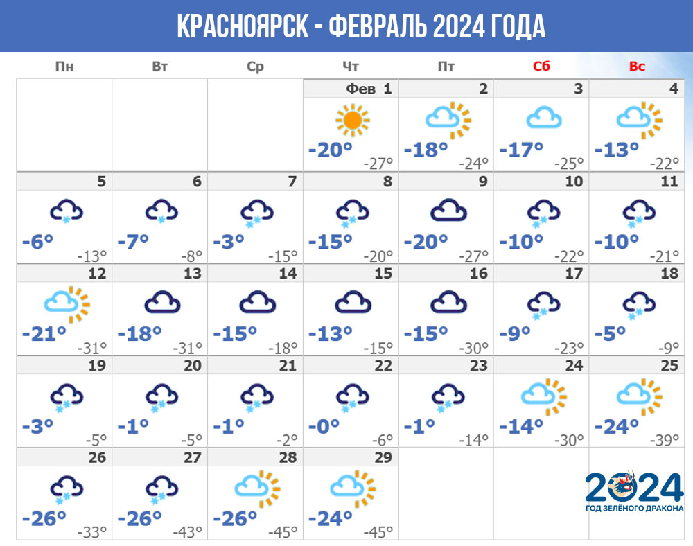 Красноярск (Восточная Сибирь) - погода на февраль 2024 года