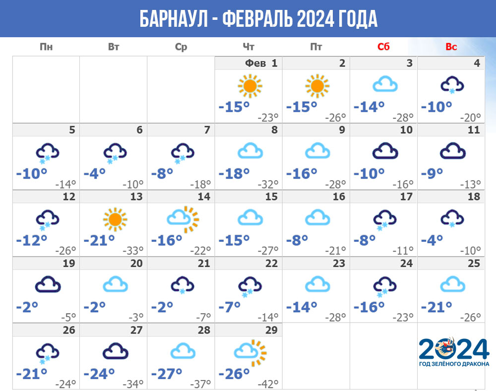 Барнаул (Южная Сибирь) - погода на февраль 2024 года