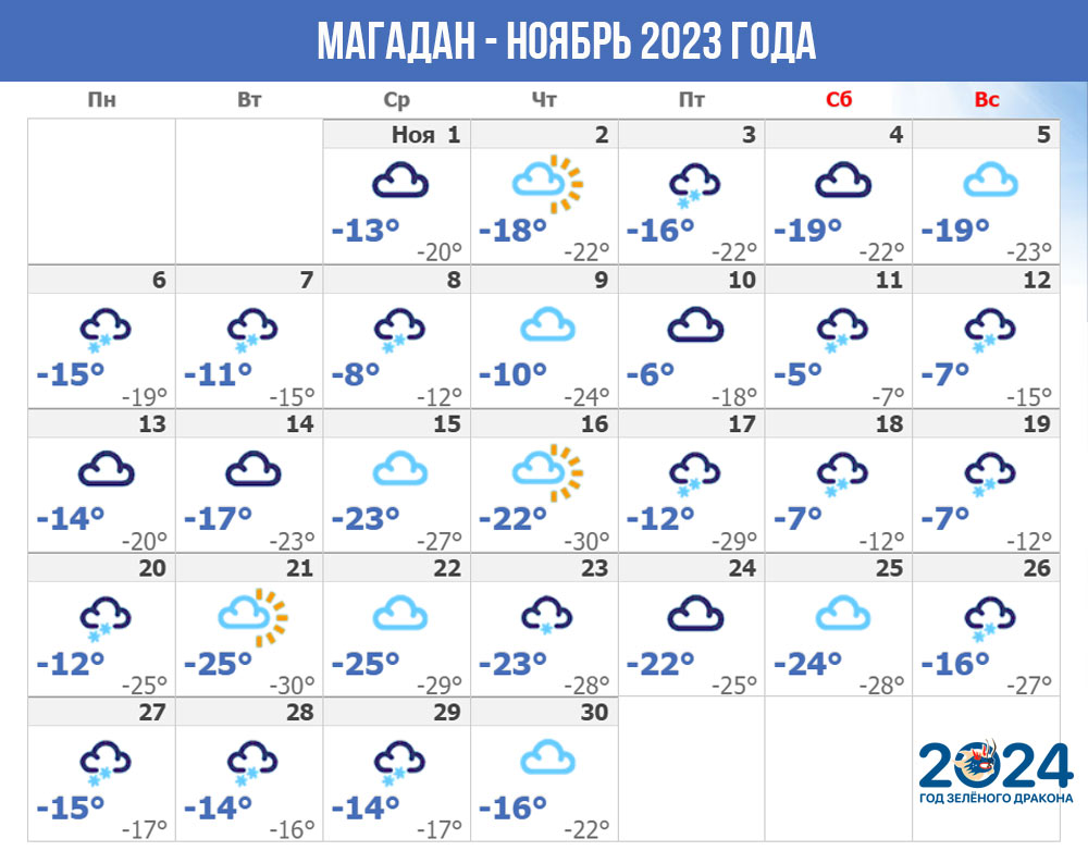 Магадан (Дальний Восток) - погода на ноябрь 2023 года