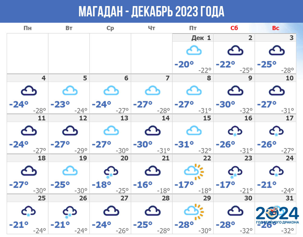 Магадан (Дальний Восток) - погода на декабрь 2023 года