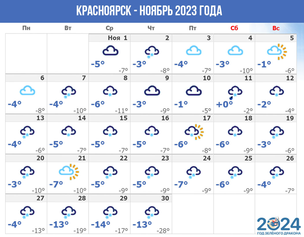 Погода в Красноярске ноябрь 2023 года