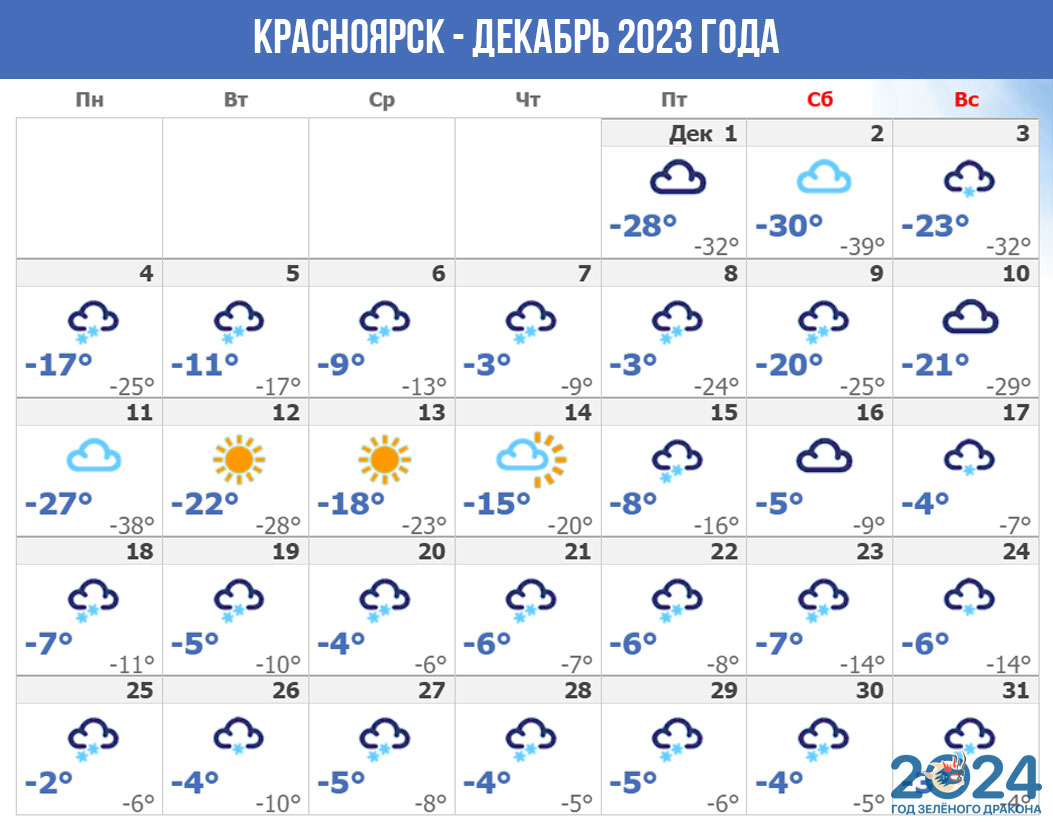 Погода в Красноярске декабрь 2023 года