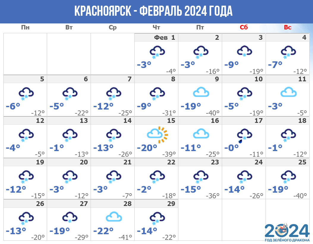 Погода в Красноярске февраль 2024 года