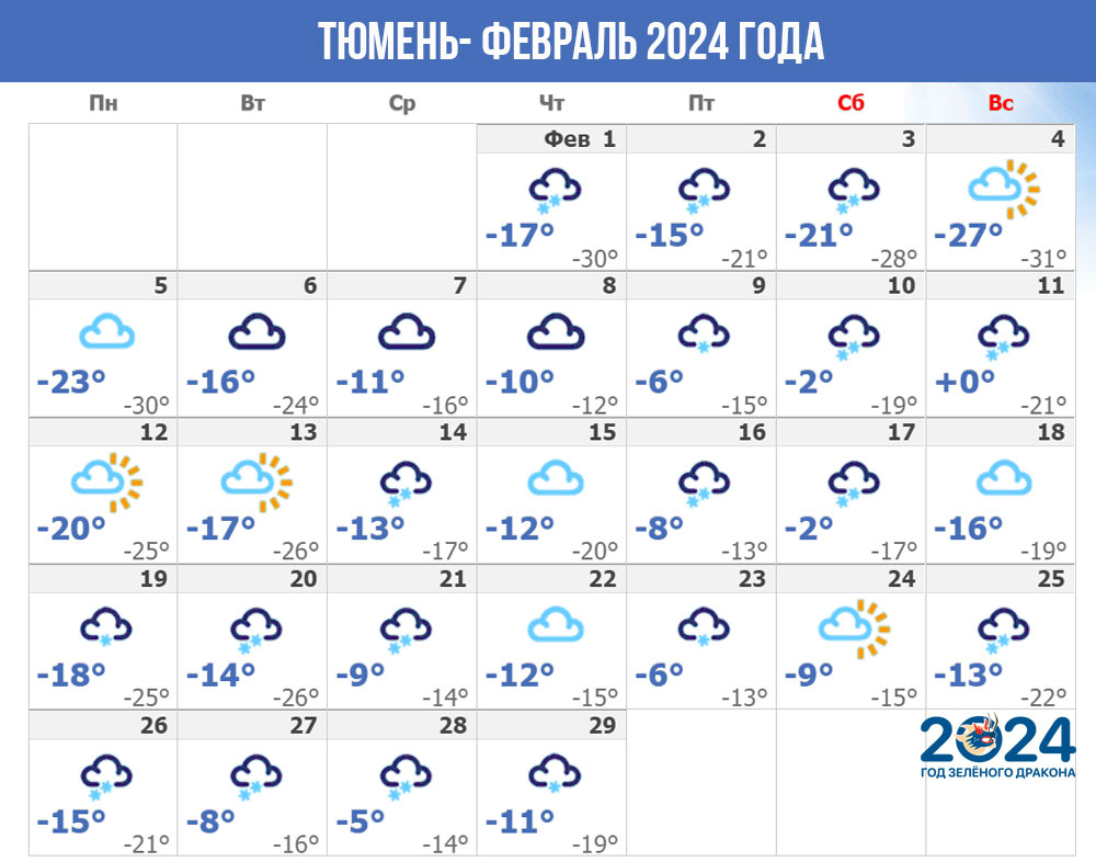 Погода в Тюмени - февраль 2024 года