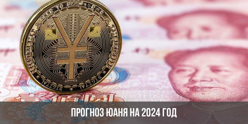 Прогноз юаня на 2024 год
